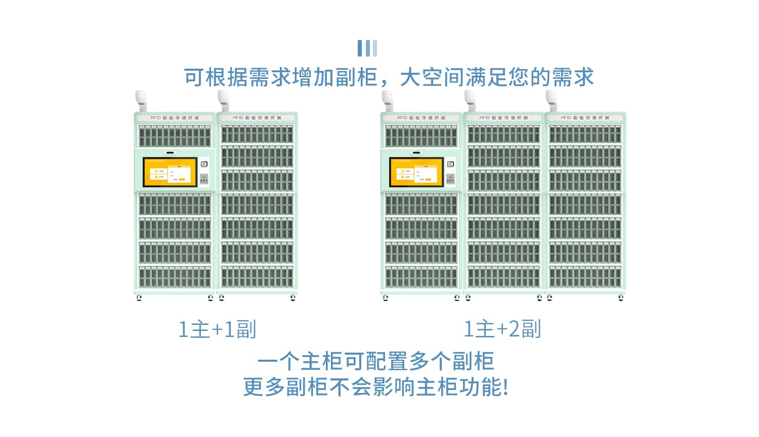 RFID智能借阅书柜：图书界的&ldquo;智能管家&rdquo;，让借还书变得比刷抖音还简单！（images 6）
