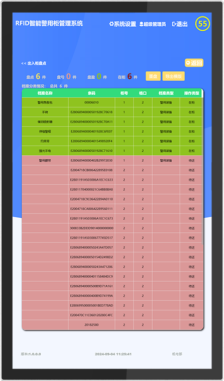 CK-GPC10 RFID单警装备柜（images 32）