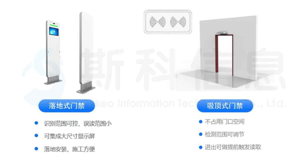 RFID耗材屋管理方案 4 RFID耗材屋管理方案(images 4)