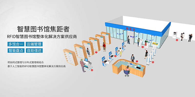 智慧圖書館RFID解決方案 3 智慧图书馆RFID解决方案(images 3)