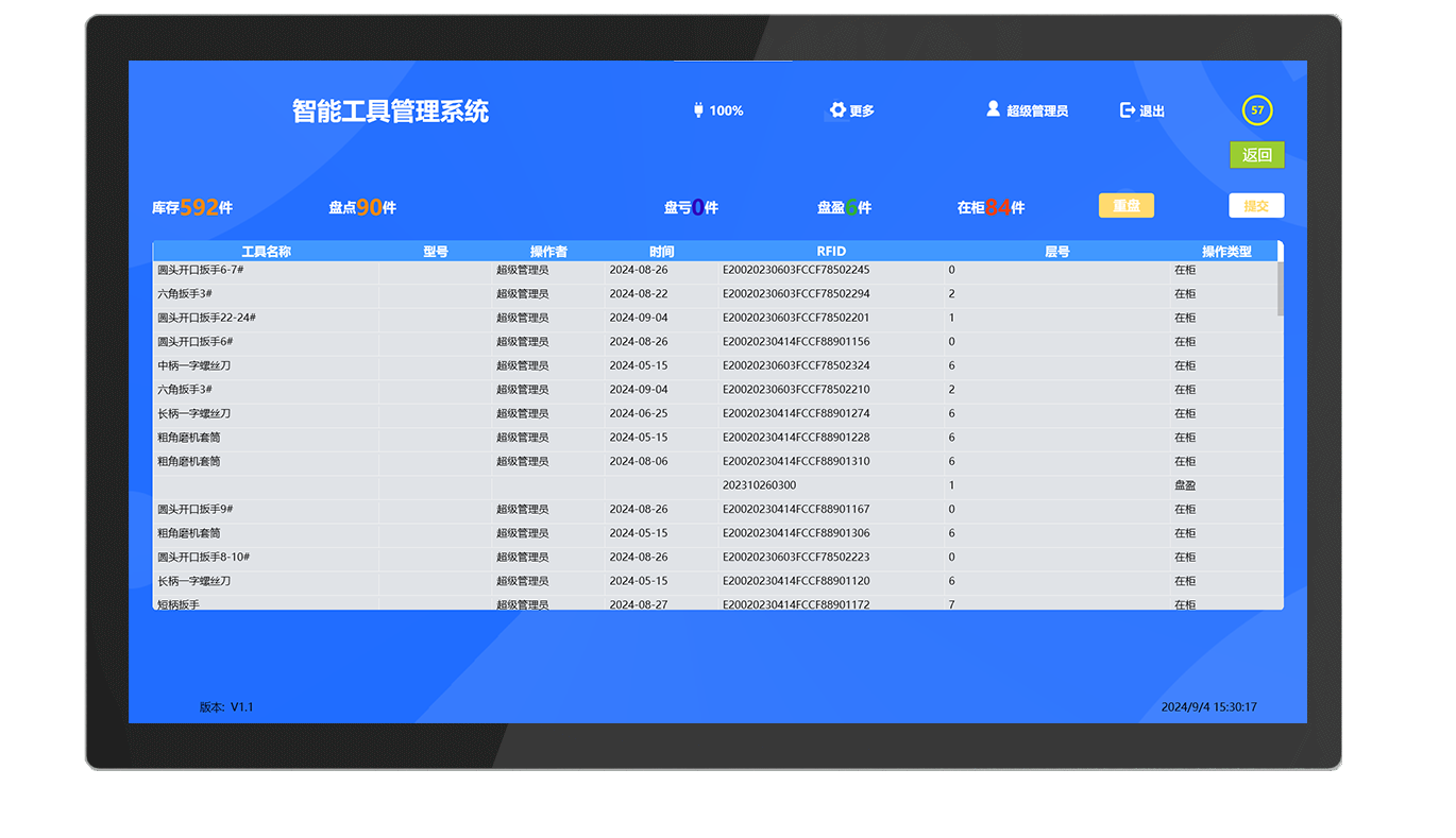 CK-GTC7A RFID工具车（images 30）