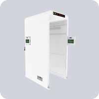 倉(cāng)儲(chǔ)RFID通道門禁