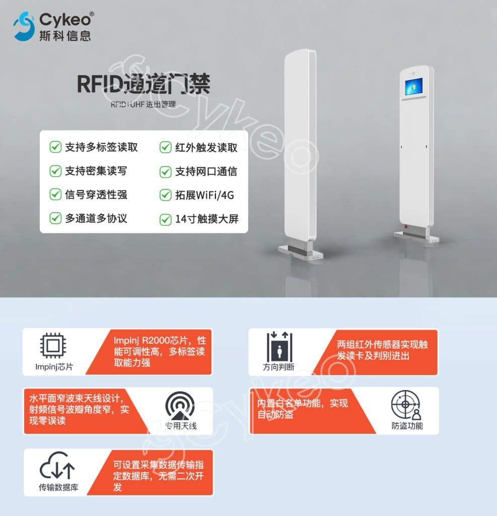 一份來自某供電局RFID智能化工器具“無人庫房”高級方案 6 一份来自某供电局RFID智能化工器具“无人库房”高级方案(images 6)