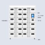 CK-G2224 RFID智能工服管理柜（images 3）