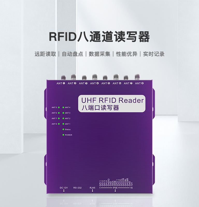 CK-R8L RFID八通道UHF讀寫器 1 CK-R8L RFID八通道UHF读写器(images 1)