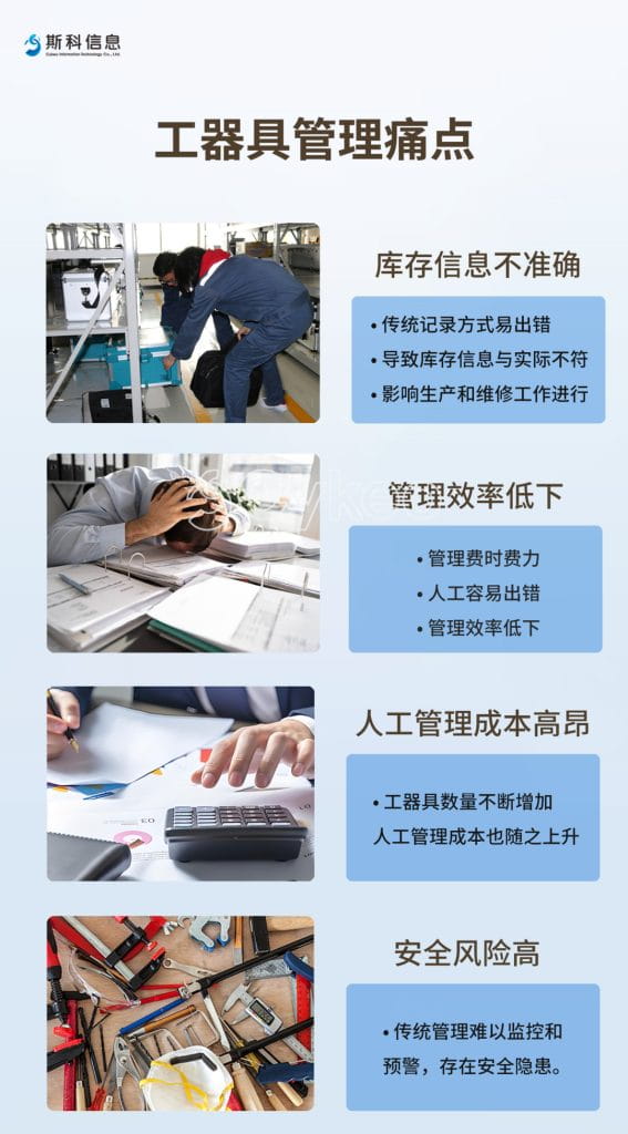全方位优化：智能化工器具库房管理综合解决方案（images 1）