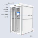 CK-TP5 自动旋转门RFID识别通道仓（images 3）