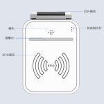 CK-T1H RFID顶装式门禁系统（images 3）