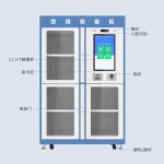 CK-J68A RFID智慧装备柜（images 3）