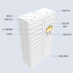 CK-G2124 RFID物品智能寄存柜（images 3）