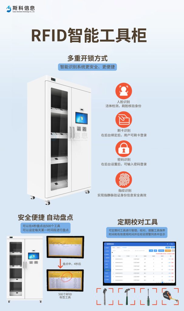 某鐵路局物資管理新實踐:RFID工器具柜如何實現無人值守領用 2 某铁路局物资管理新实践:RFID工器具柜如何实现无人值守领用(images 2)