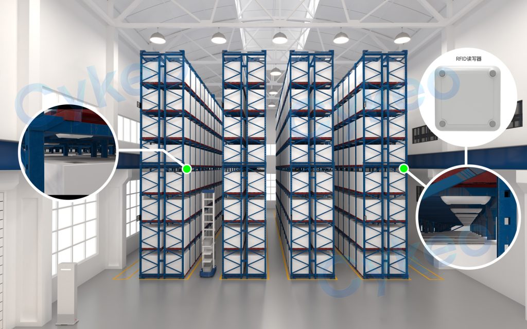 行业级案例深度拆解：某服装企业如何实现全仓RFID智能化改造（images 8）