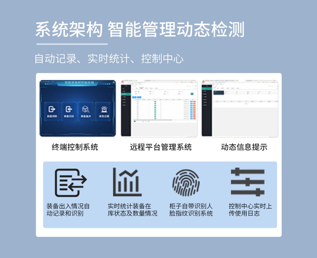 RFID智能槍柜如何實現公安槍支零丟失?某市3000支槍精準定位實戰拆解?? 3 RFID智能枪柜如何实现公安枪支零丢失?某市3000支枪精准定位实战拆解(images 3)
