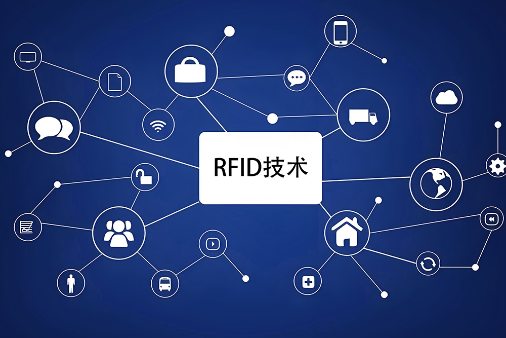 RFID技術(shù)實(shí)質(zhì) RFID技術(shù)實(shí)質(zhì)