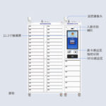 CK-G640 警用RFID卷宗柜（images 3）