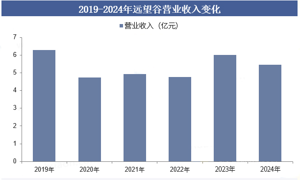 2025年中國RFID行業(yè)發(fā)展趨勢深度分析:芯片設(shè)計向超低功耗與高集成度演進(jìn) 7 2025年中国RFID行业发展趋势深度分析:芯片设计向超低功耗与高集成度演进(images 7)