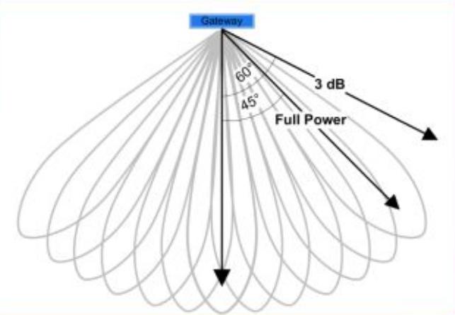 AI門禁都會“讀心術”了? 1 AI门禁都会“读心术”了?(images 1)