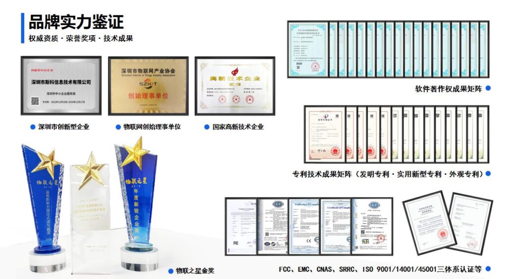 斯科信息RFID专利技术