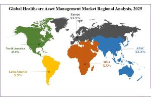 RFID醫(yī)療資產(chǎn)管理市場(chǎng)2025-2034年趨勢(shì)與預(yù)測(cè)