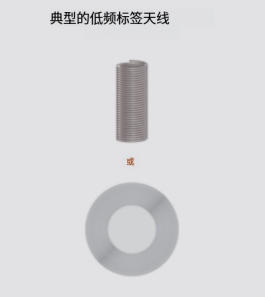 RFID標簽天線 1 RFID标签天线(images 1)