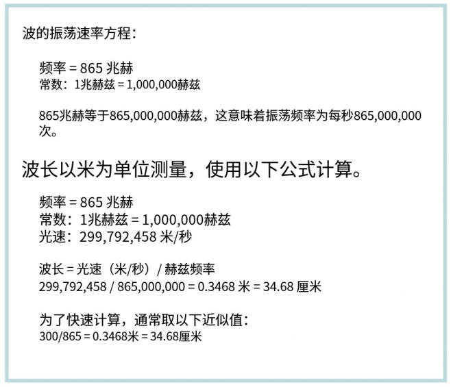 RFID類型及其使用指南 2 RFID类型及其使用指南(images 2)