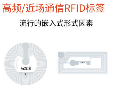什么是被动RFID？（images 3）