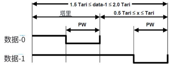 解釋背散射——從基礎到高級原理 3 解释背散射——从基础到高级原理(images 3)
