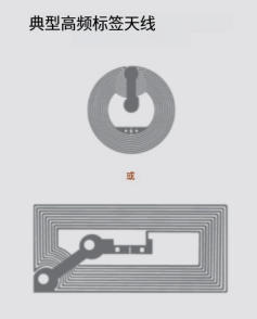 RFID標簽天線 2 RFID标签天线(images 2)