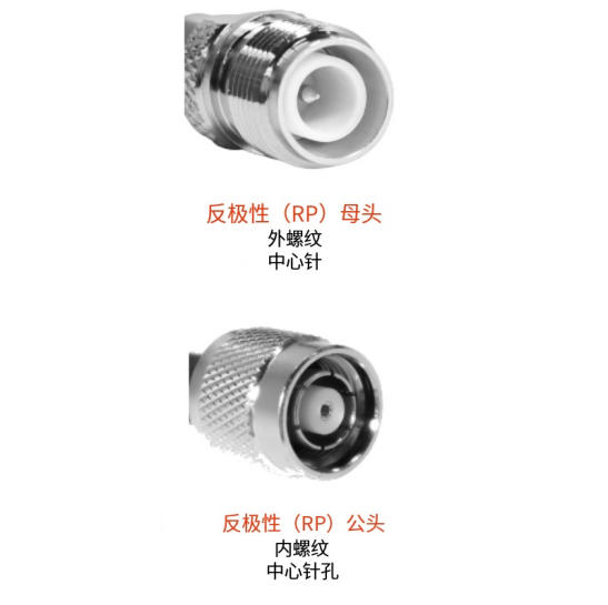 線纜、連接器和適配器指南 6 线缆、连接器和适配器指南(images 6)