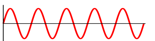 射頻識(shí)別系統(tǒng)性能問題——液體、金屬及更多環(huán)境問題 4 factoring environment rfid deployments 4 1