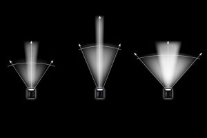 選擇被動UHF RFID天線的3個指南