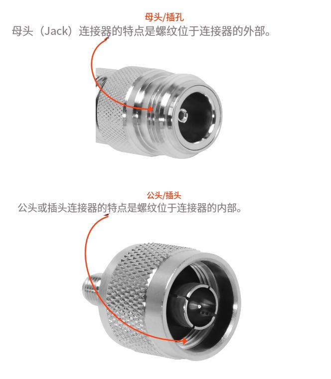 線纜、連接器和適配器指南 4 线缆、连接器和适配器指南(images 4)