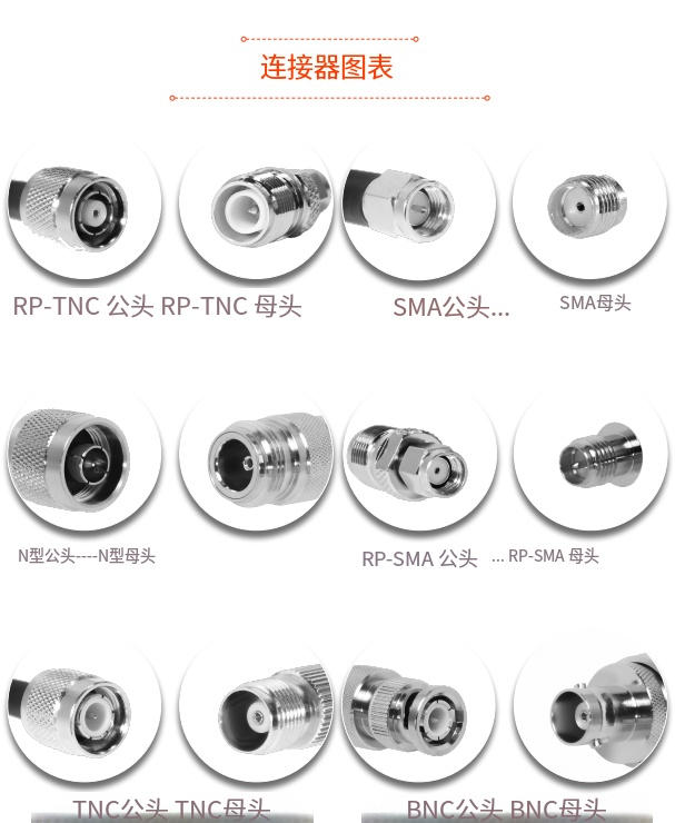 線纜、連接器和適配器指南 8 线缆、连接器和适配器指南(images 8)