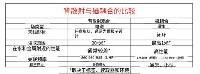 解釋背散射——從基礎到高級原理 1 解释背散射——从基础到高级原理(images 1)