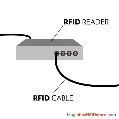 射頻物理學:RFID系統中的能量如何流動? 1 射频物理学:RFID系统中的能量如何流动?(images 1)