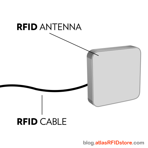 射頻物理學:RFID系統中的能量如何流動? 2 射频物理学:RFID系统中的能量如何流动?(images 2)