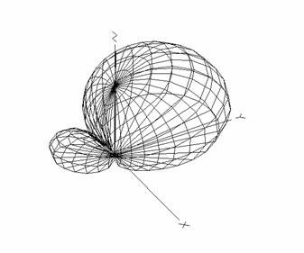 RFID天線:波束寬度與指向性 2 RFID天线:波束宽度与指向性(images 2)