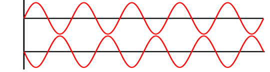 了解與規劃RFID多徑環境 3 了解与规划RFID多径环境(images 3)