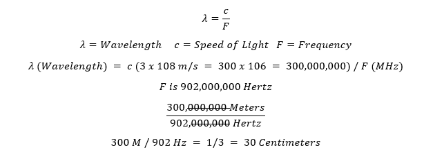 RFID標簽天線 4 RFID标签天线(images 4)