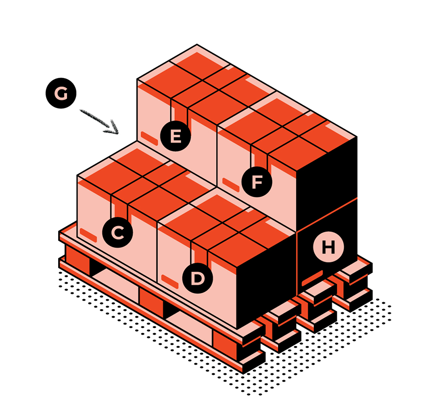 RFID標簽陰影效應——它是什么?我該如何避免? 5 RFID标签阴影效应——它是什么?我该如何避免?(images 5)