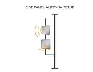 如何用RFID追蹤車輛 3 如何用RFID追踪车辆(images 3)
