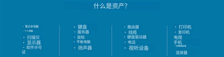 RFID IT 資產(chǎn)管理——ITAM 的目標(biāo) 1 RFID IT 资产管理——ITAM 的目标(images 1)