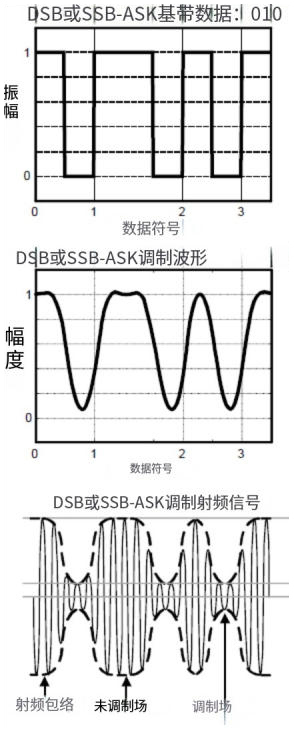 解釋背散射——從基礎到高級原理 2 解释背散射——从基础到高级原理(images 2)
